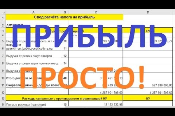 Современный маркетплейс kraken door